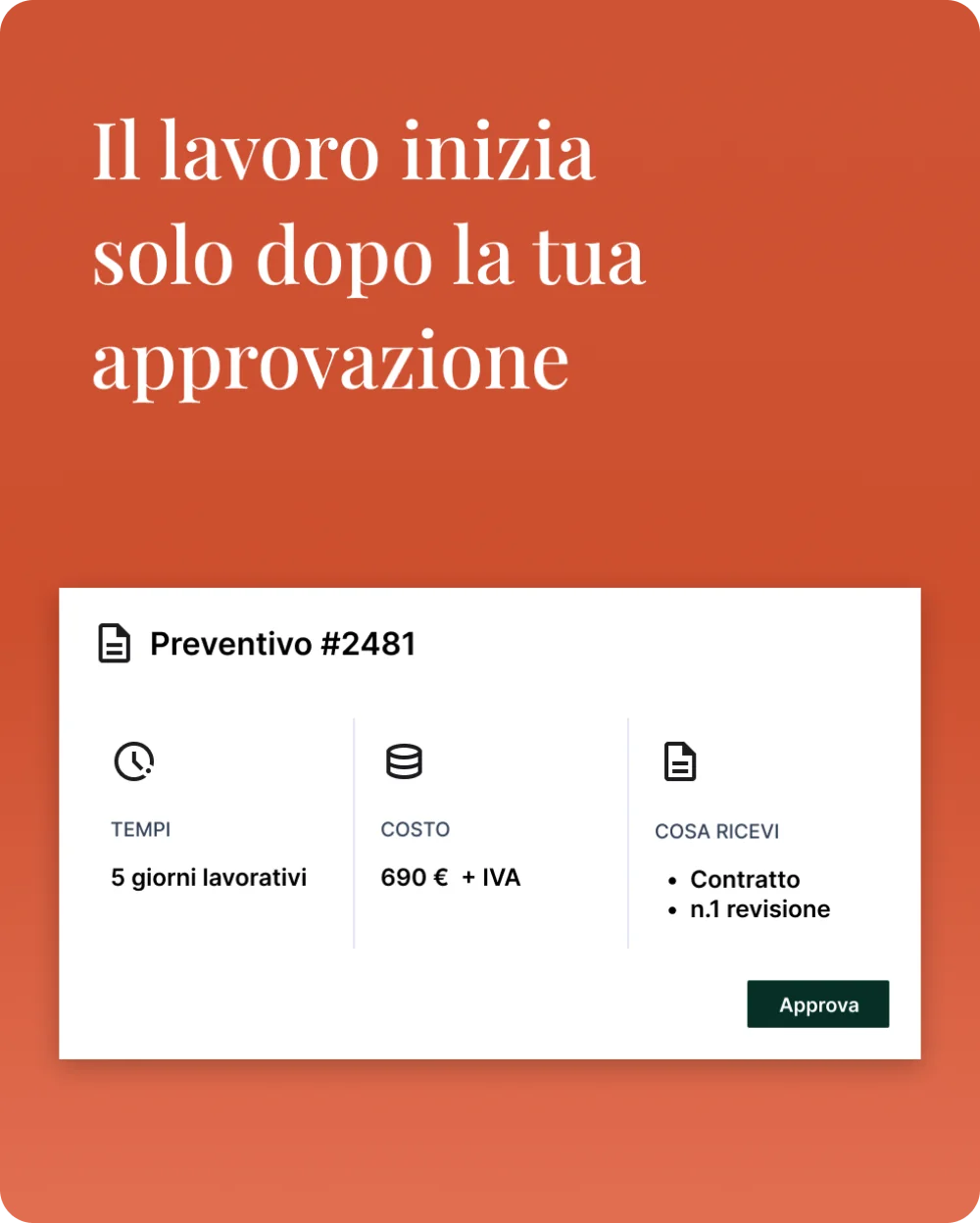 Il lavoro inizia solo dopo la tua approvazione: un preventivo con tempi, costo e cosa ricevi, da approvare